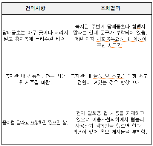 스크린샷 2024-05-20 152411.png