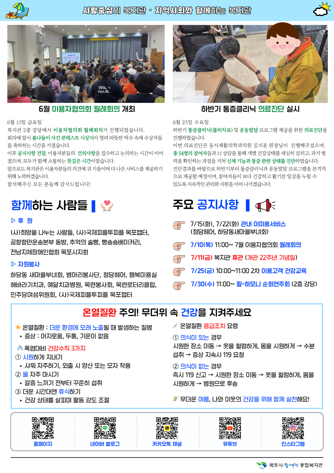 목장복신문 2025년 7월호 2쪽.

왼쪽 기사: '6월 이용자협의회 월례회의 개최'.
6월 13일 금요일, 복지관 2층 강당에서 진행. 이용자 대표 및 복지관 직원이 참석해 복지관 운영과 관련한 다양한 의견 교환. 일상생활의 불편사항, 건의사항을 전달하고 해결방안을 논의. 서로의 의견을 존중하며 화합하는 시간이 되었으며, 참여자들은 만족감을 표현.

가운데 기사: '하반기 통증클리닉 의료진단 실시'.
6월 25일 수요일, 통증클리닉과 운동재활 프로그램 제공을 위해 실시. 도서지역장애인협회의 김지경 원장과 봉사자 의료진이 참여. 54명의 이용자가 검진을 받고 맞춤형 운동법과 신체 기능 향상 및 통증 관리 방법 안내. 질환의 원인을 정확히 파악하고 재활 방법을 교육받아 큰 호응.

오른쪽: '함께하는 사람들' 코너.
후원단체: 한마음을 나누는 사람들, 국제피플투피플 목포챕터, 공항만안운송본부 동부, 추억이 숲빵, 뺑송베이커리, 전남지체장애인협회 목포지회.
자원봉사단체: 하당동 새마을부녀회, 한아름상담사, 창담예애, 행복미용실 해바라기치과, 예향치과, 목련봉사회, 목련로타리클럽, 민주당 여성위원회, 국제피플투피플 목포챕터 등.

하단 주요 공지사항:

7월 10일(목) 오전 11시, 이용자협의회 월례회의.

7월 11일(금) 복지관 휴관, 개관 22주년 기념일.

7월 15일(화), 7월 22일(화) 관내 이미용서비스.

7월 25일(금) 오전 10시, 이용고객 건강교육.

7월 30일(수) 오후 2시, '효-하모니 순회연주회' 복지관 2층 강당 개최.

하단 안전 정보: '온열질환 주의 안내'.
폭염 시 나타나는 증상: 어지러움, 두통, 기운 없음. 예방수칙: 물 자주 마시기, 시원한 장소 이용, 더운 시간대 외출 자제.
응급조치 요령: 의식이 있는 경우 시원한 장소 이동 후 물과 수분 공급. 의식이 없는 경우 즉시 119 신고 후 병원 이송.
QR코드 안내: 홈페이지, 네이버 블로그, 카카오톡 채널, 유튜브 링크